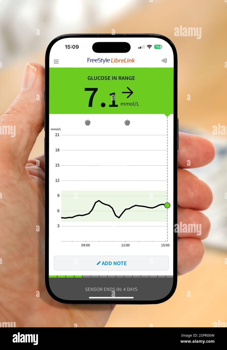 Freestyle LibreLink app on an iPhone 16. The Abbott Freestyle Libre 2