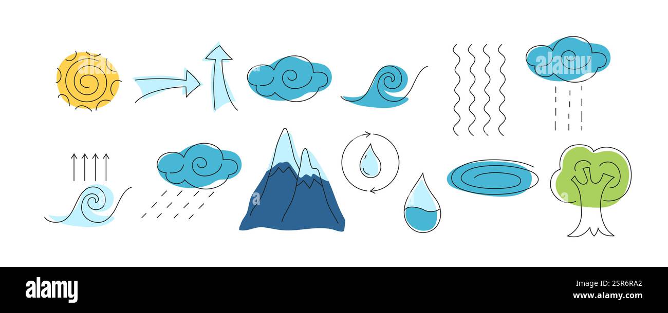 Weather symbols conveying sun, clouds, wind, rain, and mountains in a ...