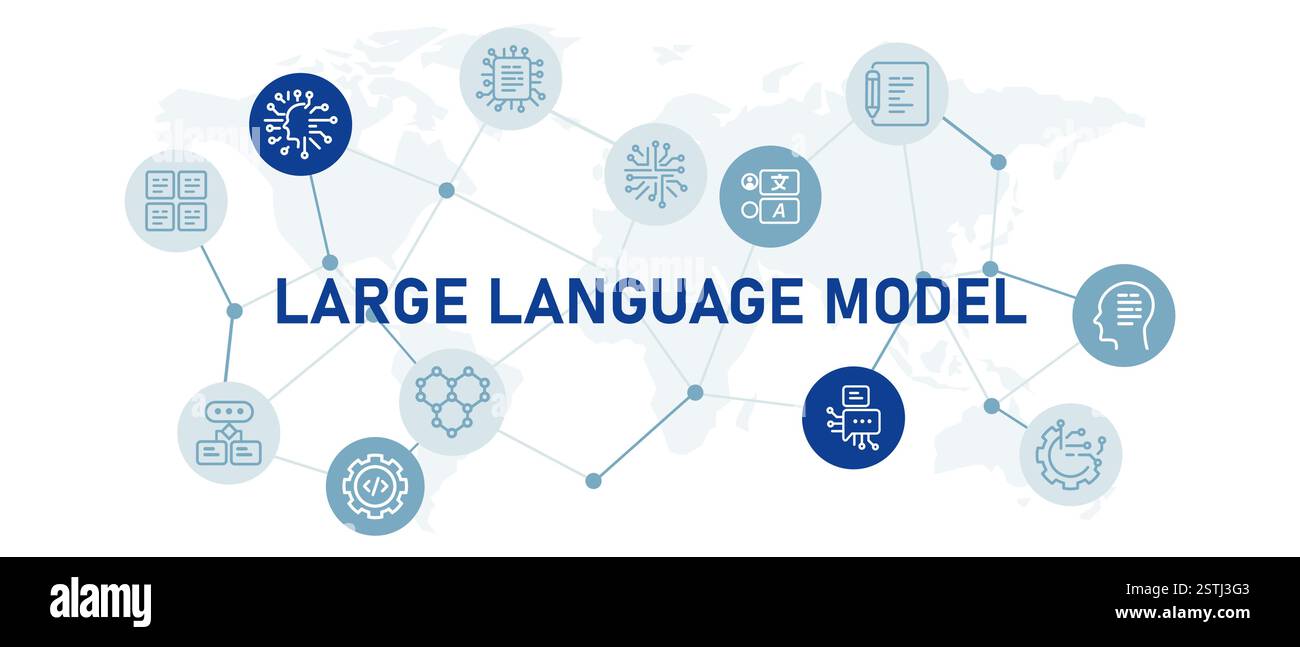 Large Language Model Llm Icon Set With Illustration Text Synthesis Large Language Model Llm Icon Set With Illustration Text Synthesis