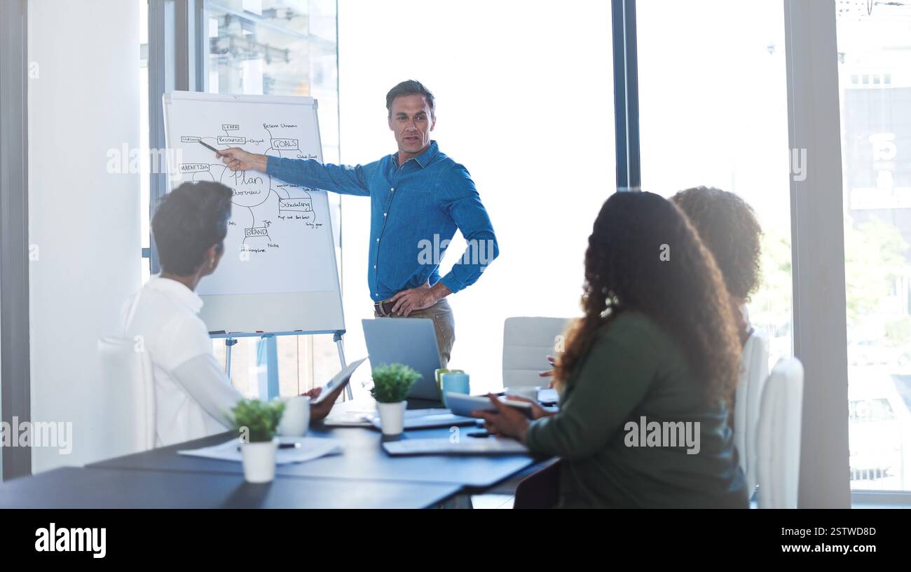 Whiteboard, business man and presentation with team for marketing, ads or outsource campaign strategy. Meeting, training or leader in workshop for Stock Photo