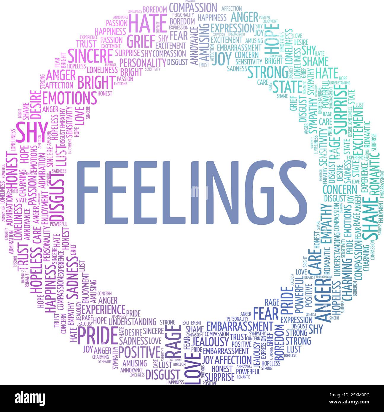 Feelings vector illustration word cloud isolated on a white background. Stock Vector