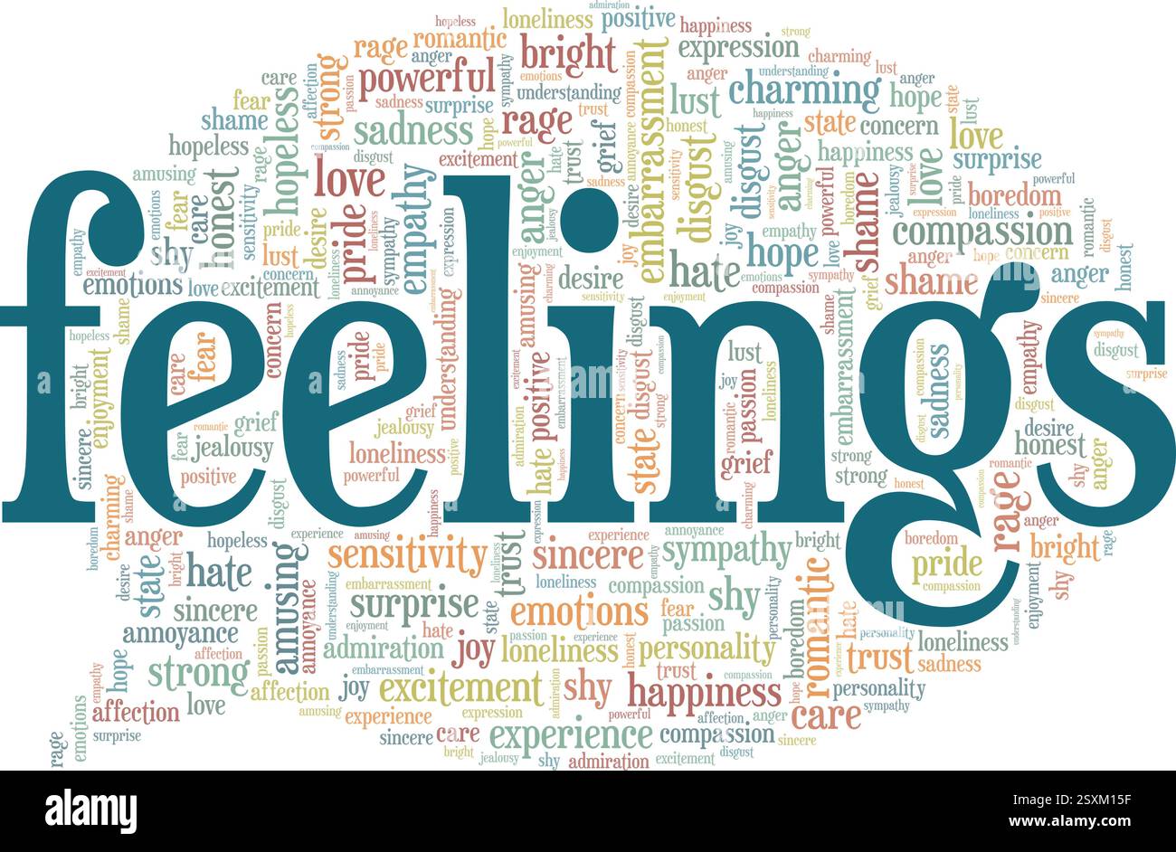 Feelings vector illustration word cloud isolated on a white background. Stock Vector