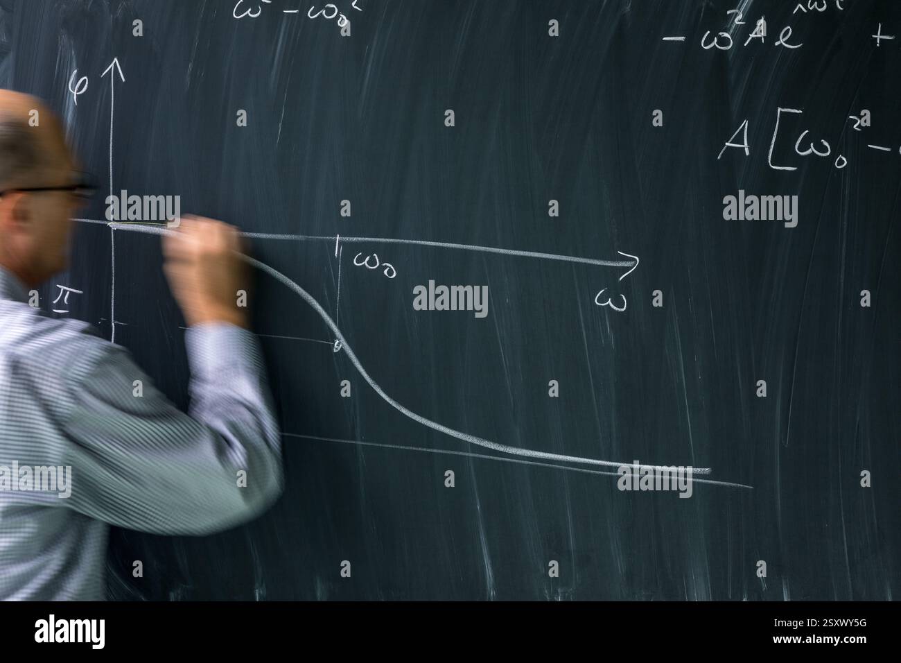 Motion Man In Math Math teacher drawing fuction graph on a blackboard during mathclass ...