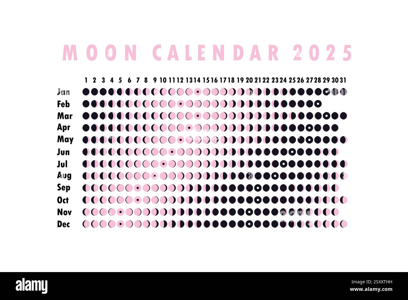 2025 Moon calendar. Astrological calendar design. planner. Place for ...