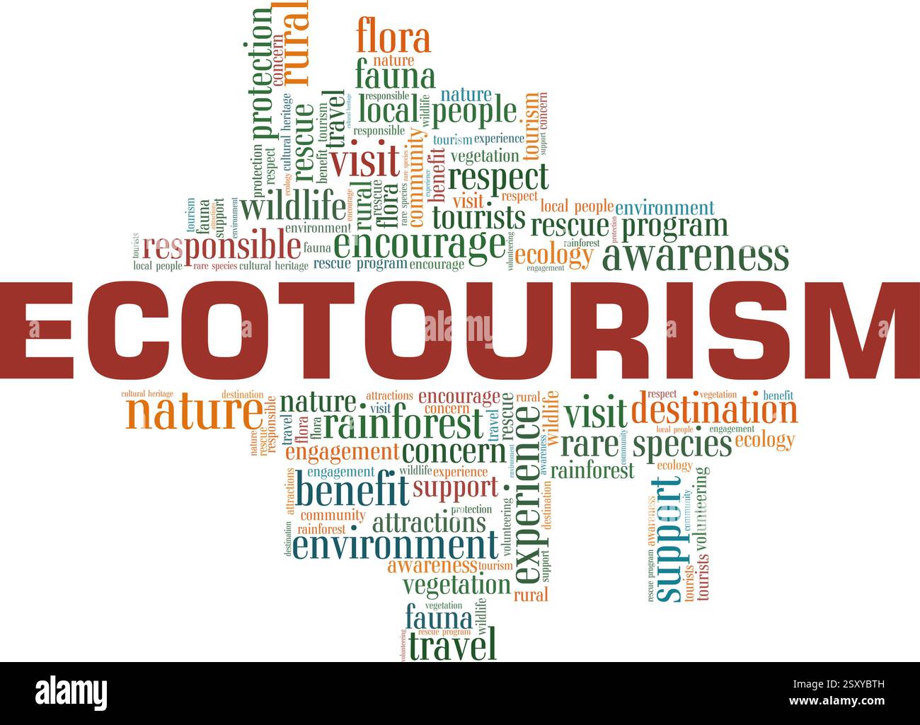 Ecotourism vector illustration word cloud isolated on a white background. Stock Vector