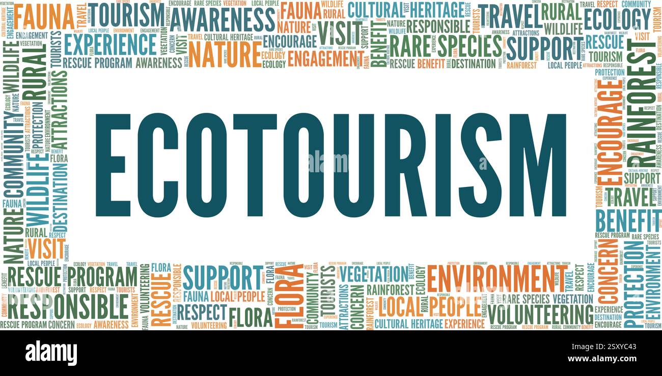 Ecotourism vector illustration word cloud isolated on a white background. Stock Vector