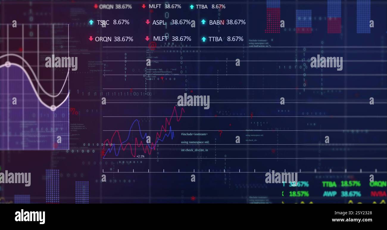 Stock market data and coding image over financial graph and charts Stock Photo