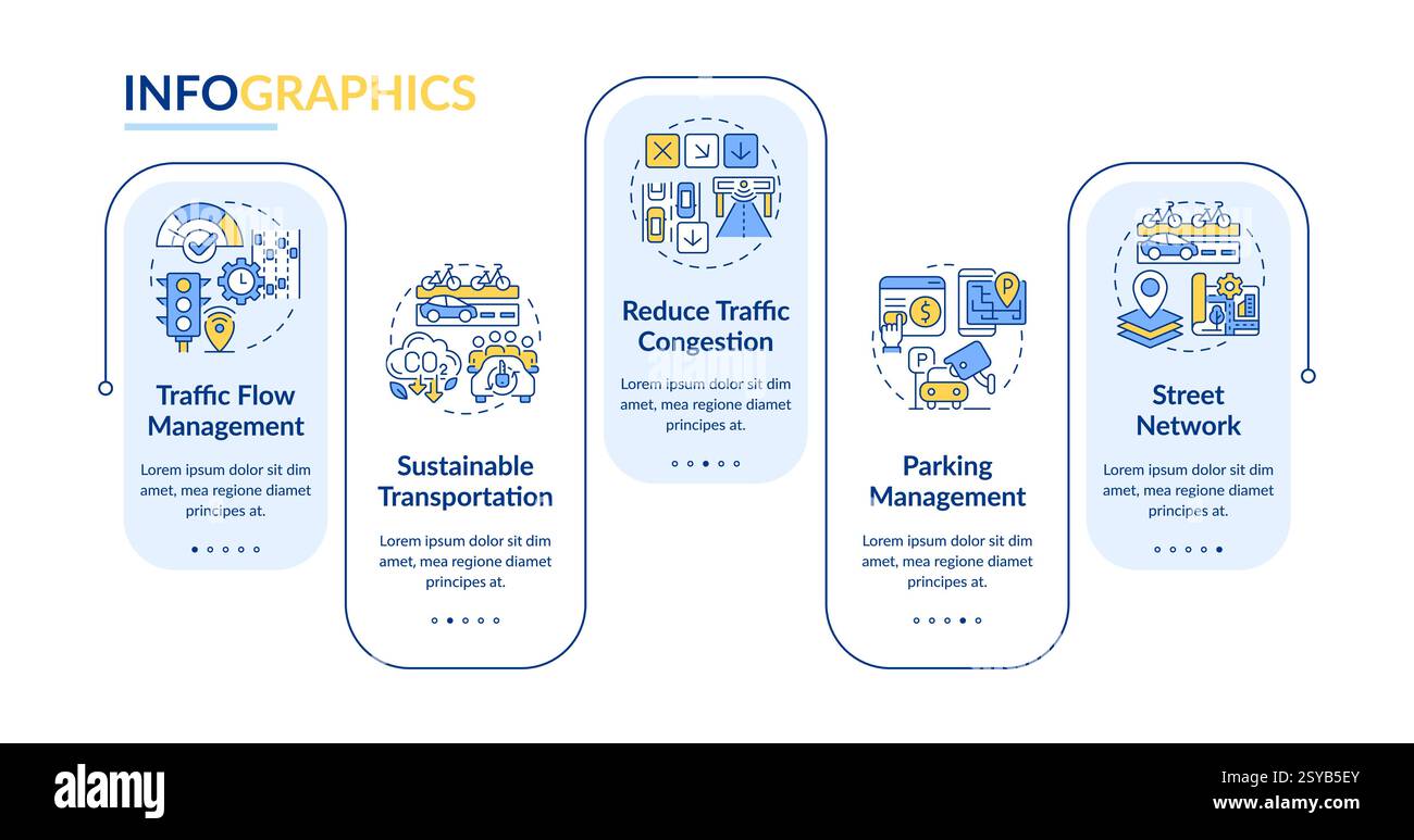 Benefits of traffic management rectangle infographic vector Stock ...
