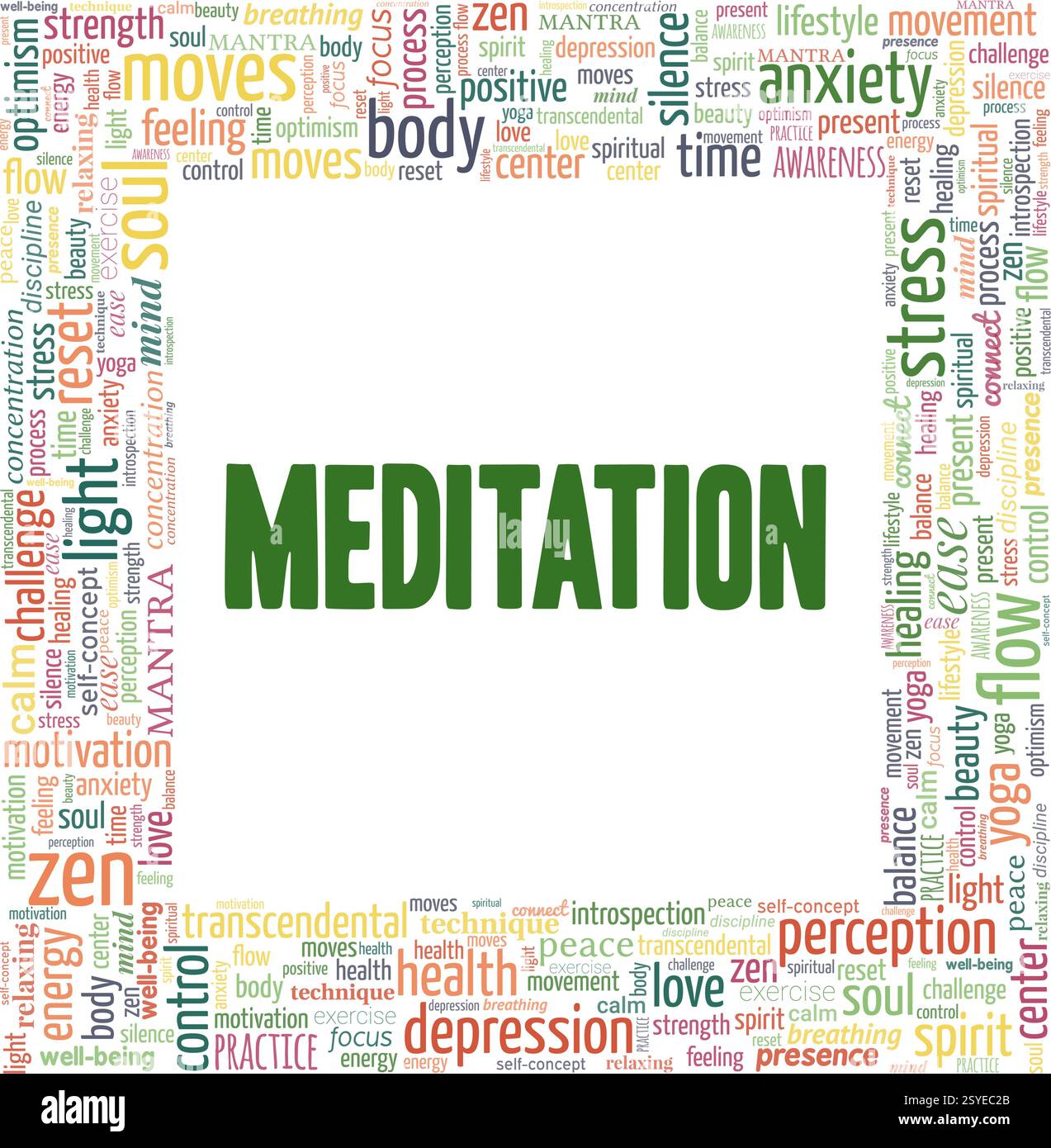 Meditation vector illustration word cloud isolated on a white background. Stock Vector