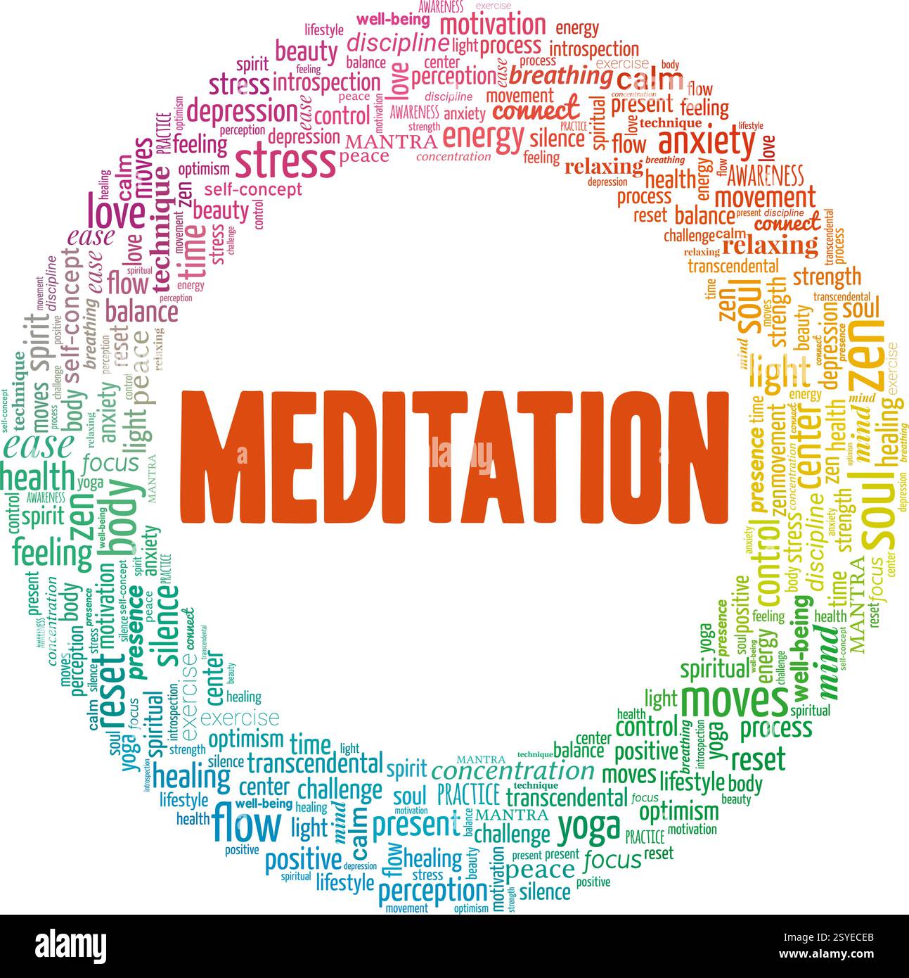 Meditation vector illustration word cloud isolated on a white background. Stock Vector