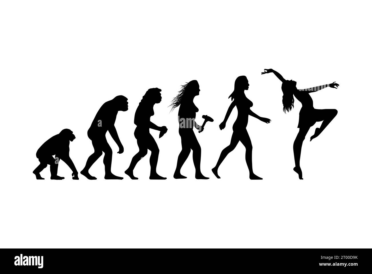 The Charles Darwin's theory of evolution can be metaphorically applied to dance in a creative way to explore the evolution of dance forms and styles o Stock Photo