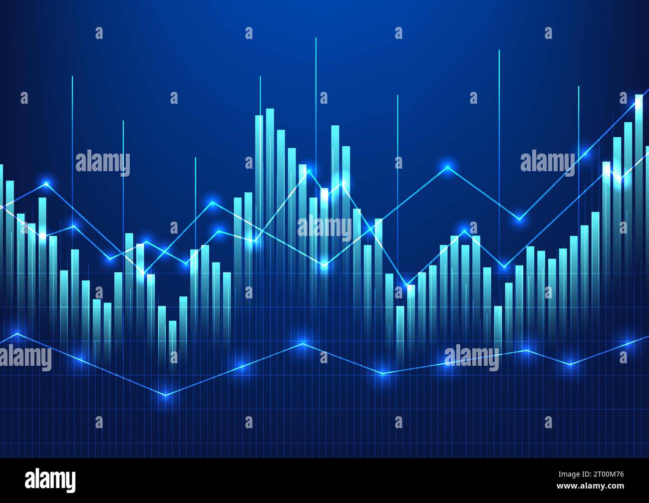 Stock chart technology Bar charts that are placed on top of line charts
