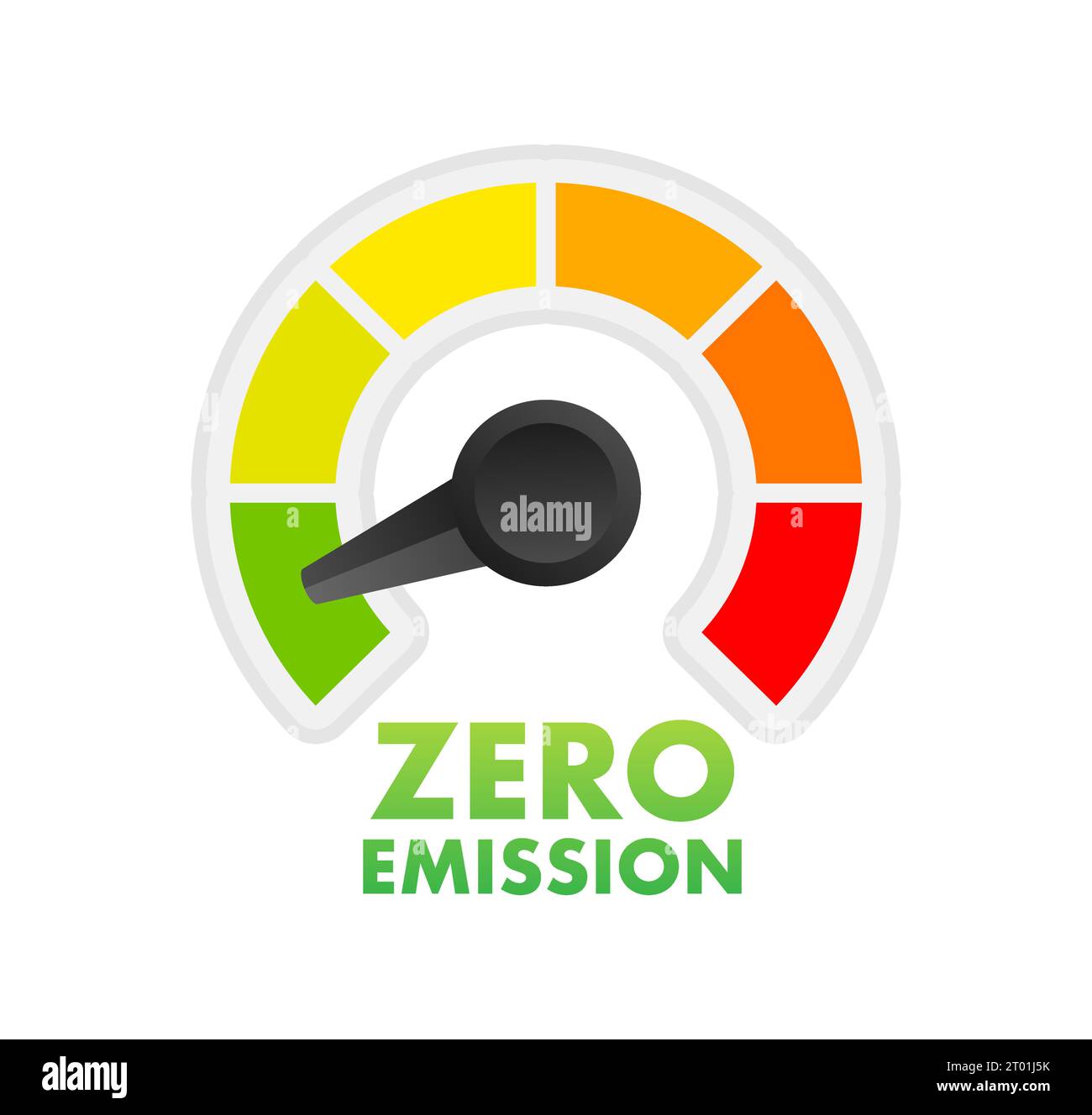 Zero Emission co2 Level Meter, measuring scale. Zero Emission co2 speedometer indicator. Vector