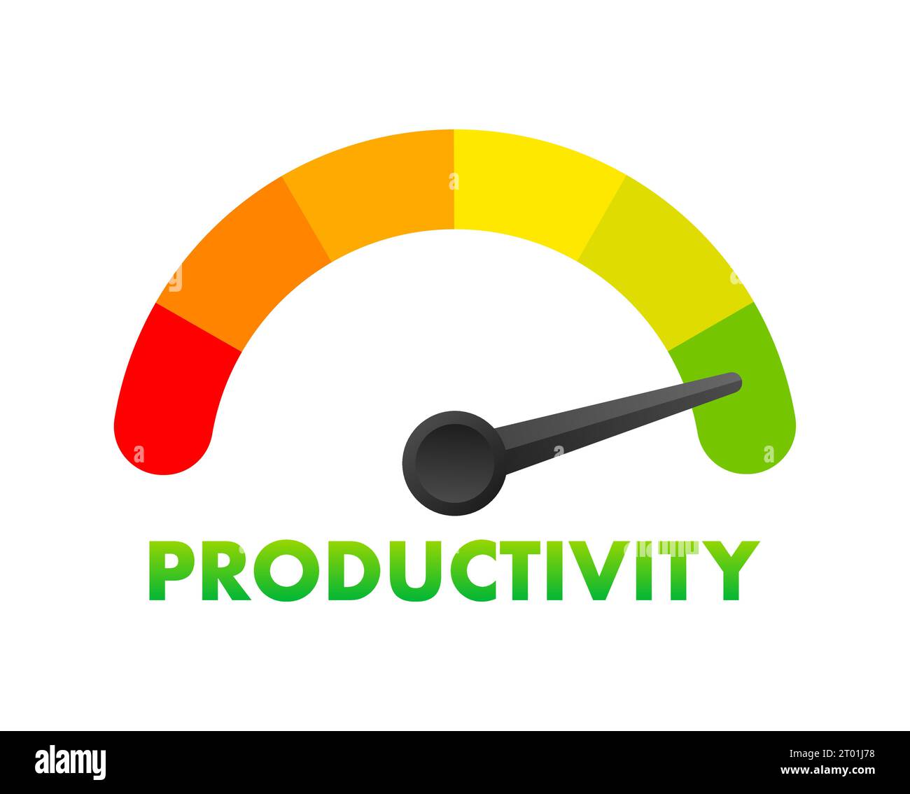 Productivity Level Meter, measuring scale. Productivity speedometer