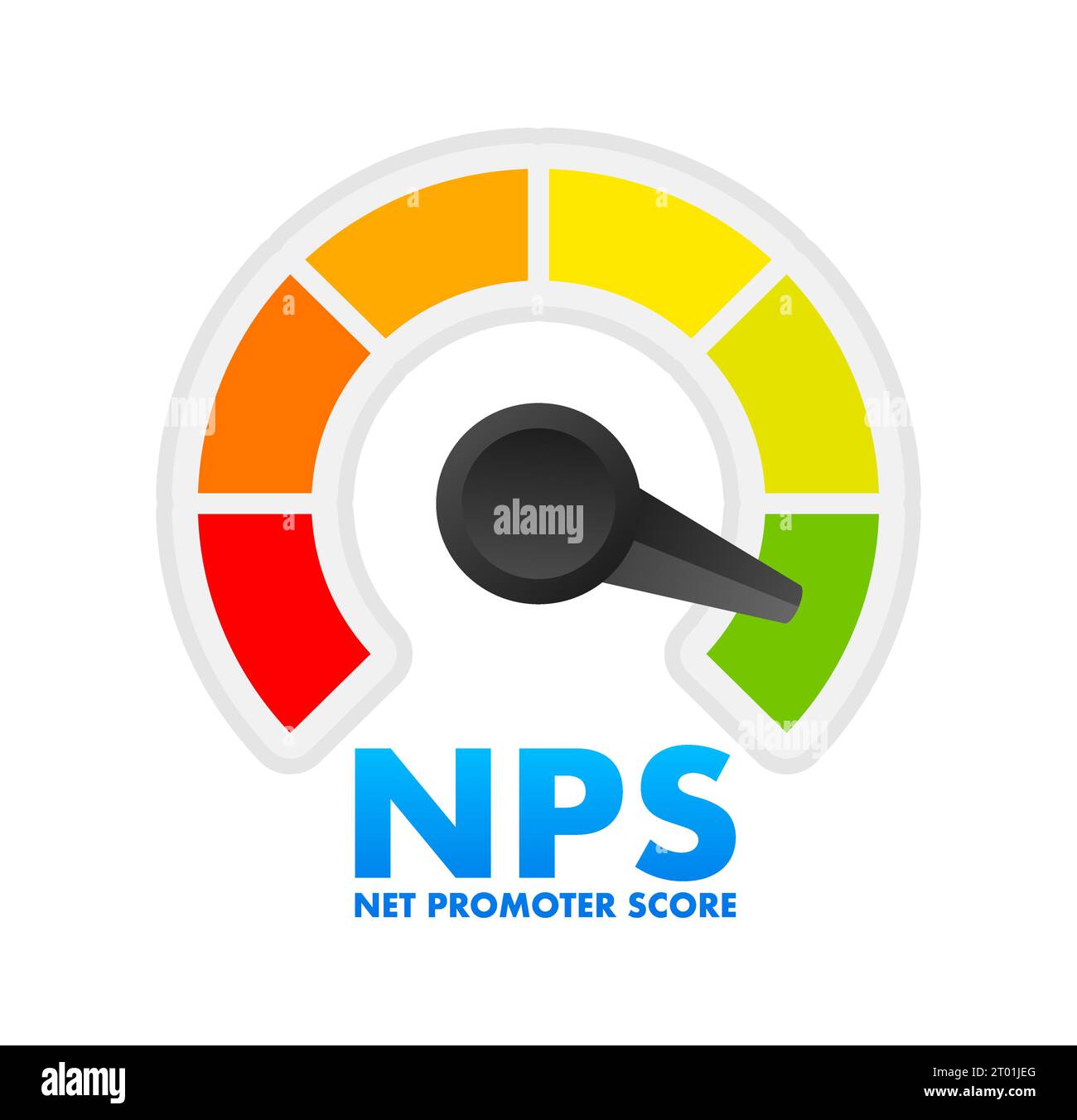 NPS Level Meter, measuring scale. Net promoter score Level speedometer indicator. Vector stock illustration Stock Vector