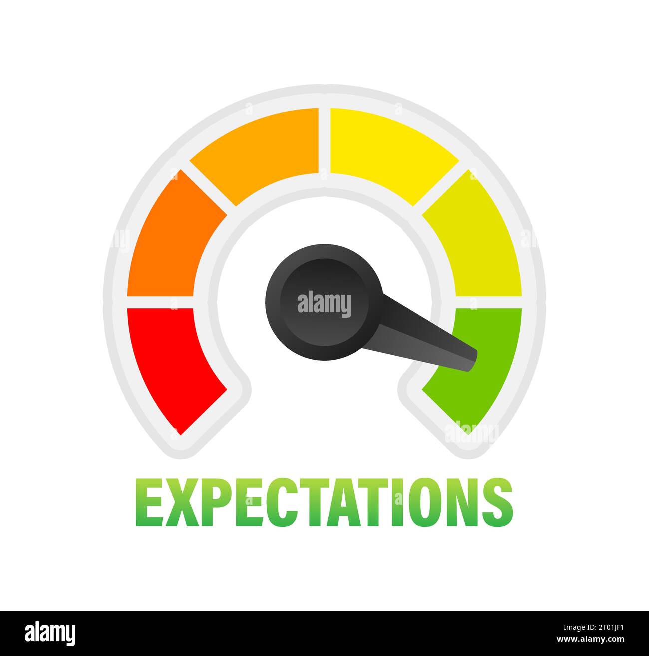 Expectations Level Meter, measuring scale. Expectations speedometer