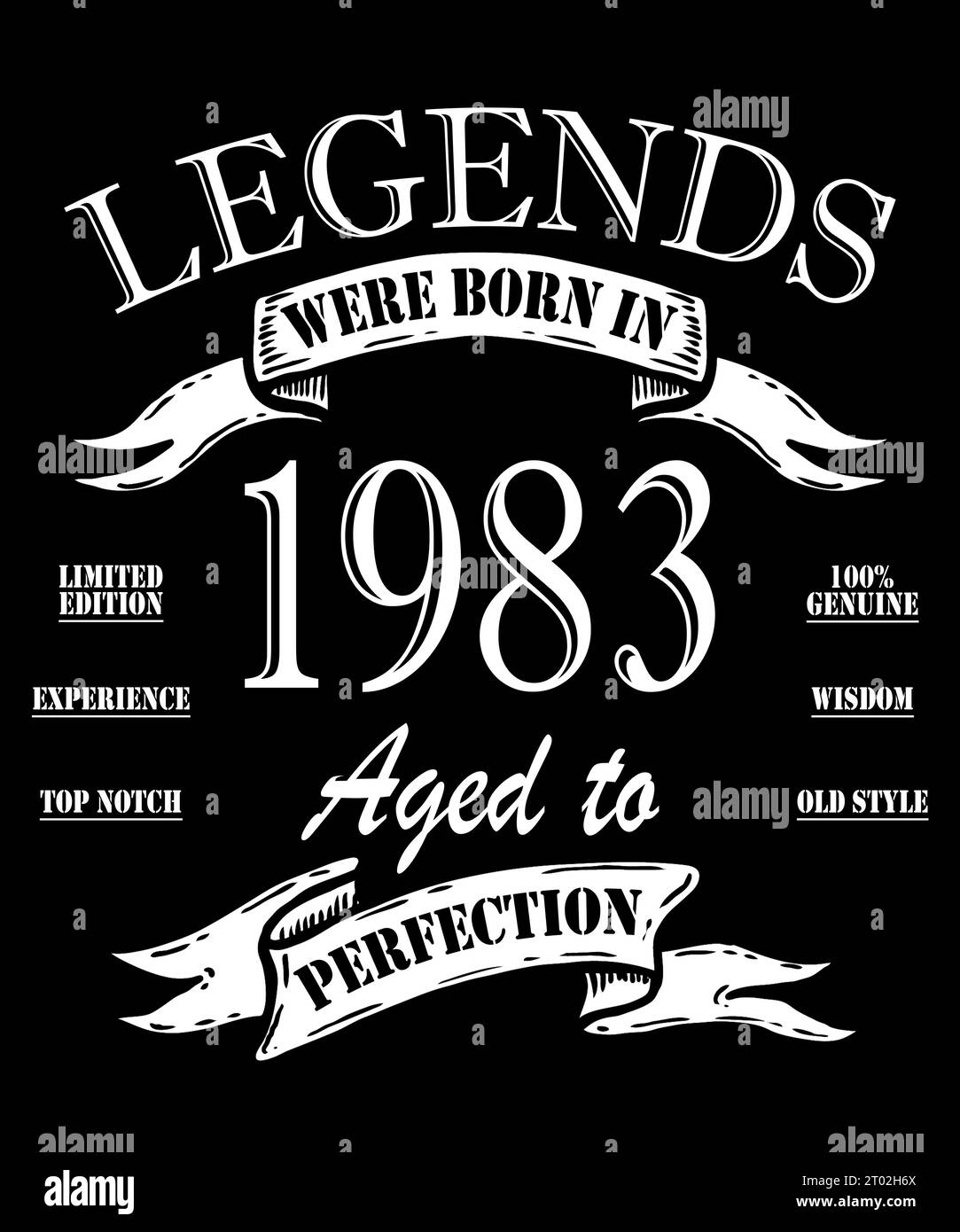 Vintage 1983 birthday Limited Edition, Awesome since 1983 Original Part ...