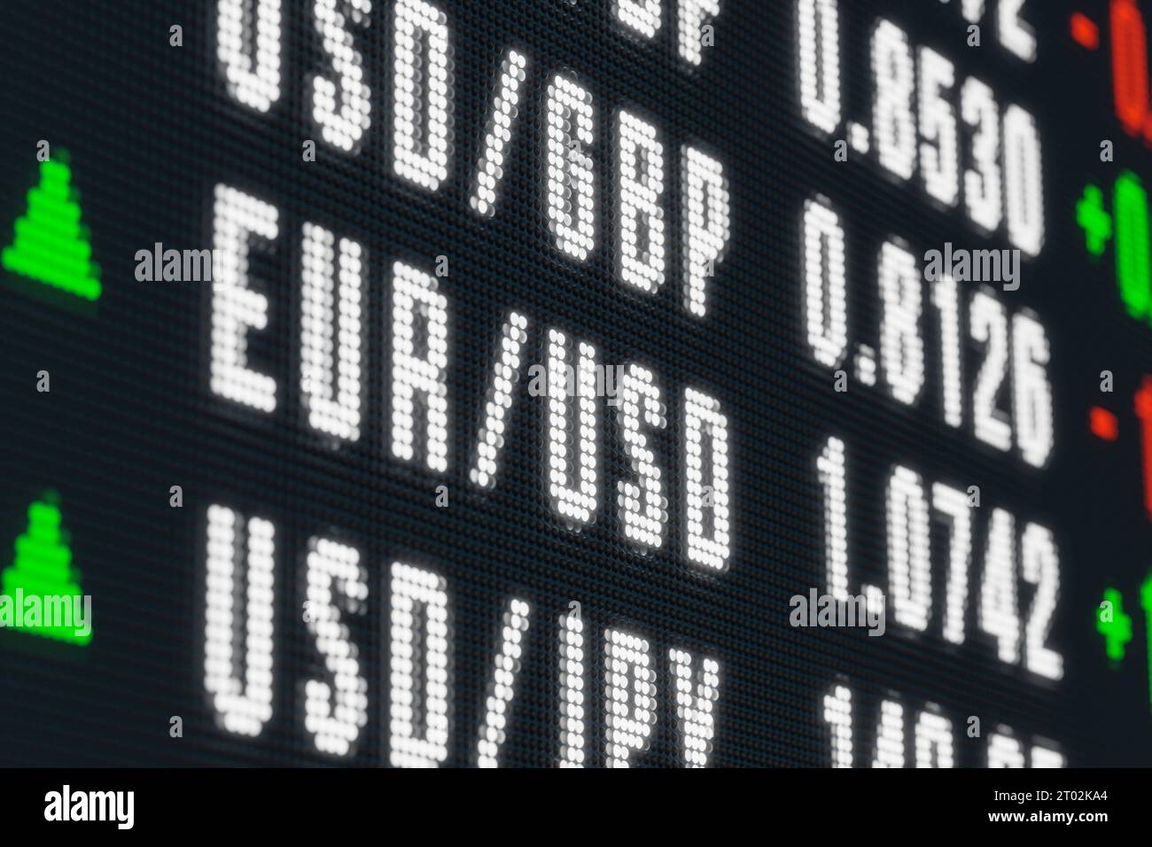 Currency exchange rates, USD, EUR, CHF. Currency exchange rates on screen.  Currency pairs EUR, USD, GBP or JPY. Percentage signs and price changes.  Trading, currenc y rates, Euro, US dollar, business and