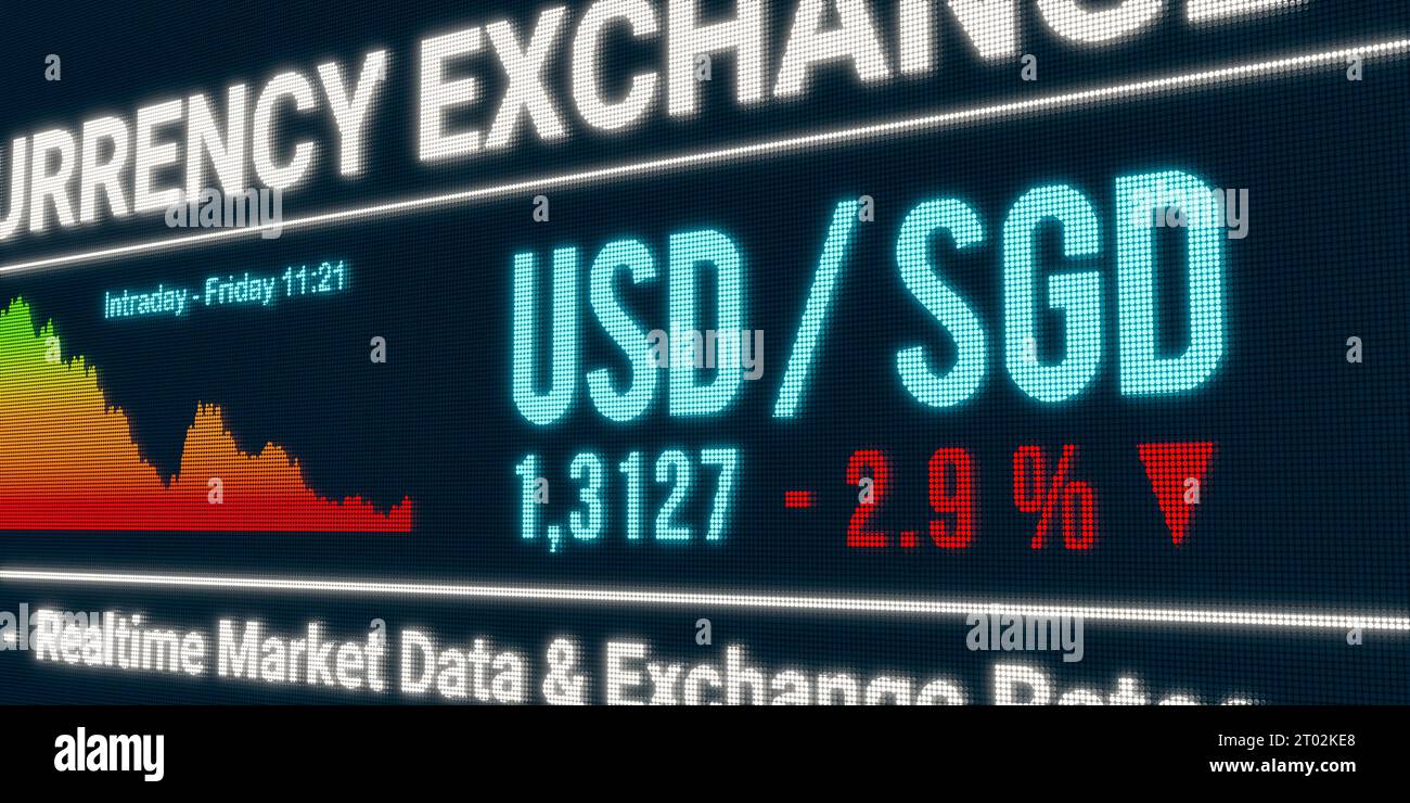 USD - SGD currency rate down USD - SGD currency exchange rate down. US  dollar drops against Singapore dollar. Currency trading, business, economy,  loss. 3D illustration currency044s usd sgd down Stock Photo - Alamy