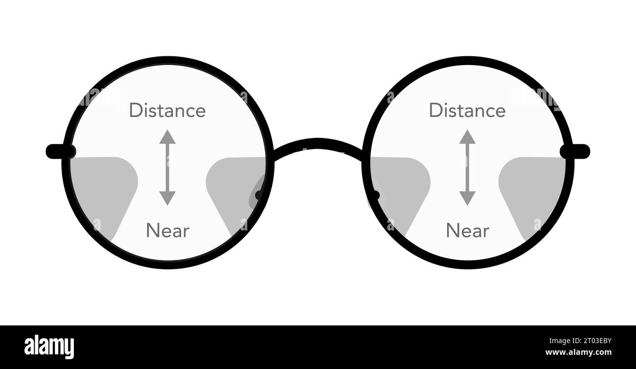 Zones of vision in progressive lenses Fields of view Eye frame round