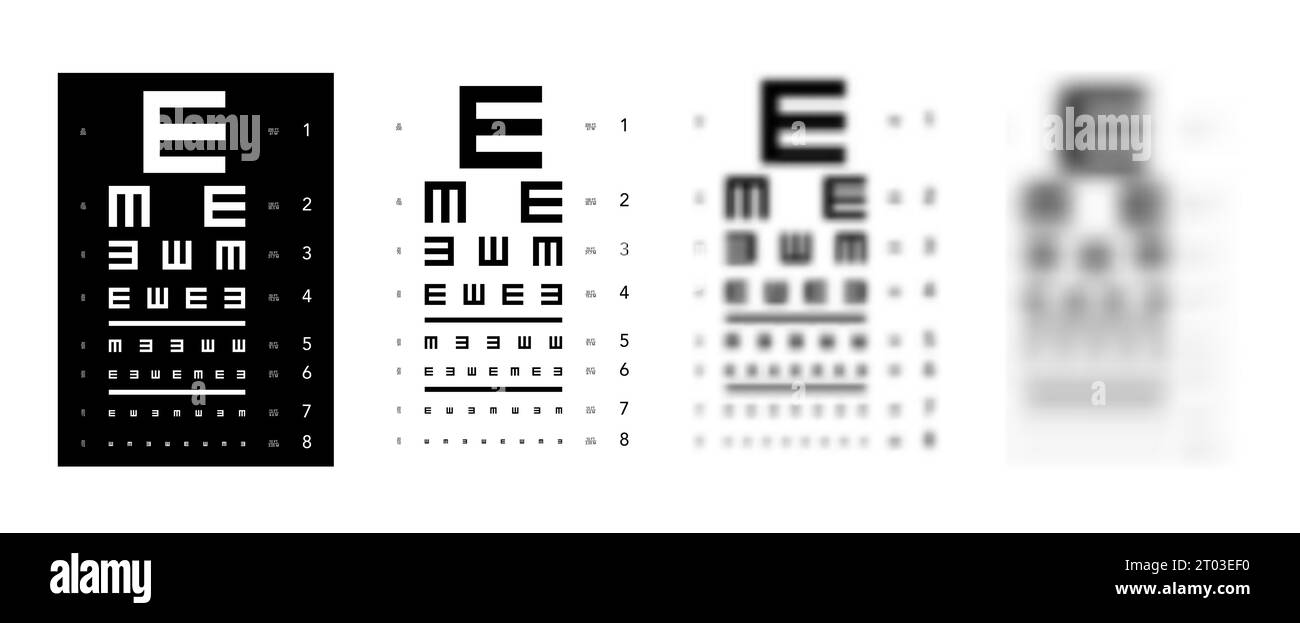 Set of E chart Eye Test Chart tumbling medical illustration. line vector sketch style outline isolated on white background. Vision board ophthalmic for visual examination Checking optical glasses Stock Vector