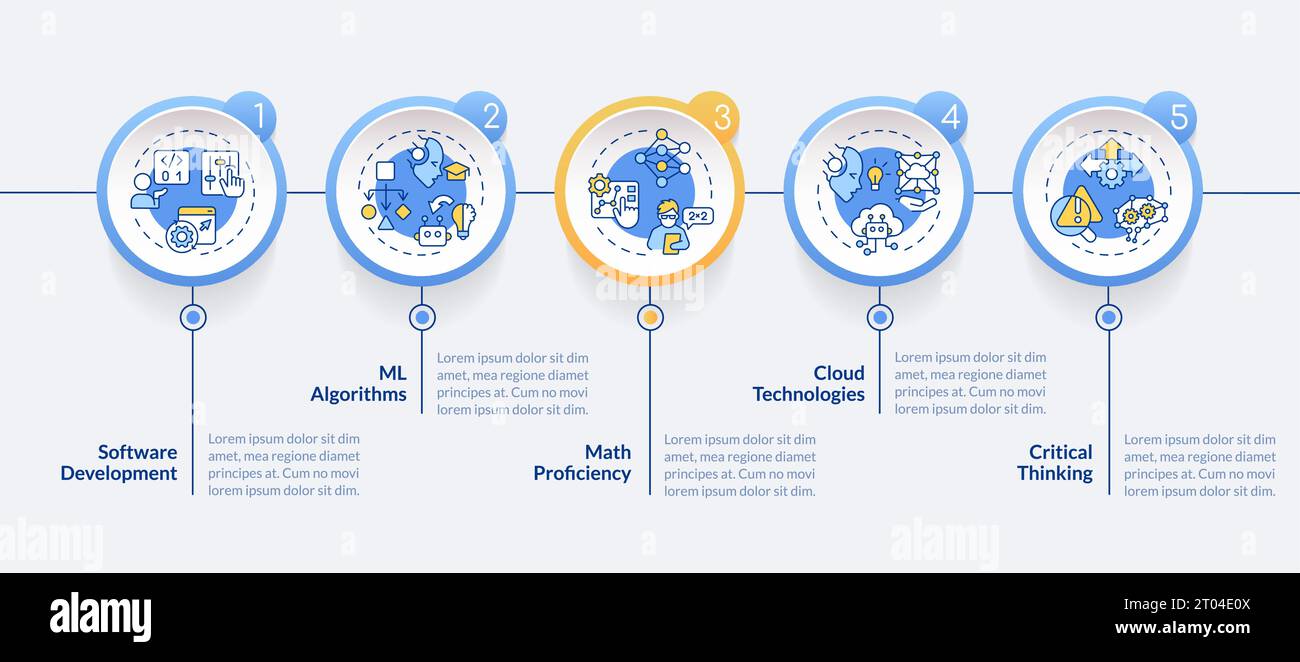 Multicolor AI engineer layout with line icons Stock Vector