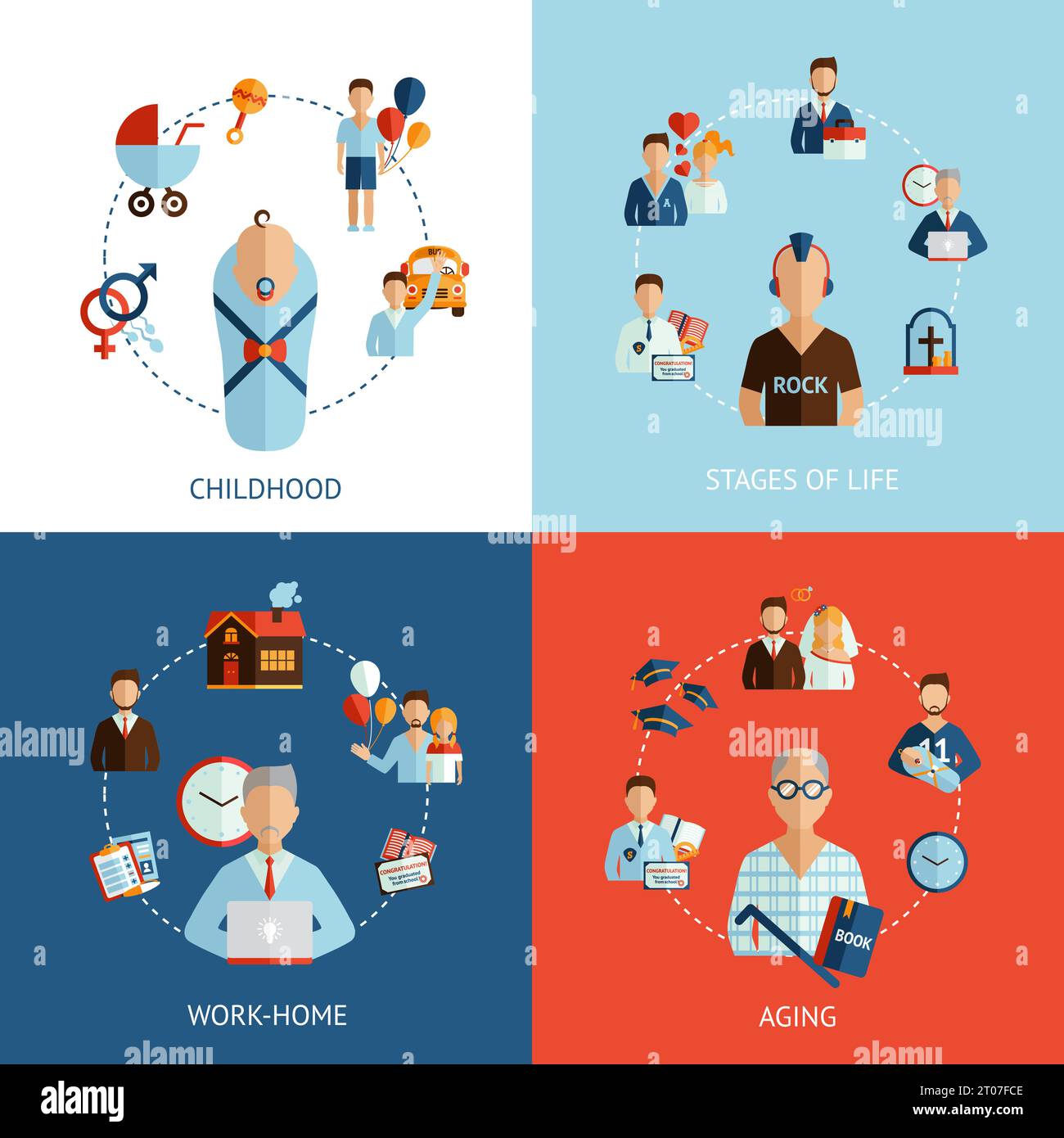 Stages of life design concept set with childhood and aging flat icons isolated vector illustration Stock Vector