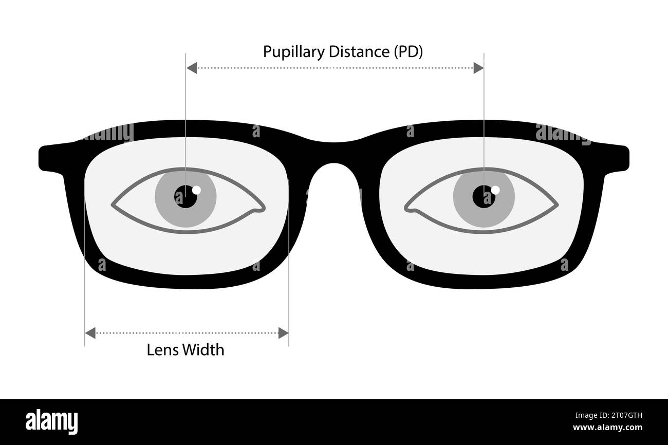 Pupillary distance measurement template Eye frame glasses fashion accessory medical illustration