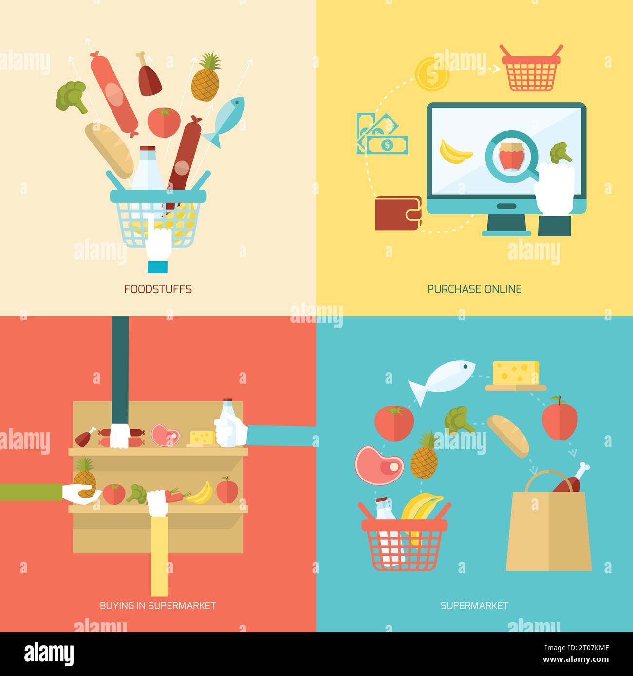 Supermarket design concept set with foodstuff online purchase buy flat ...