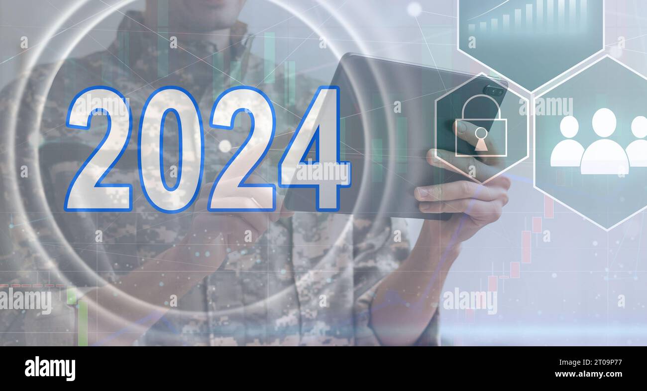 virtual interface target in the year 2024 icons, Plans to accelerate