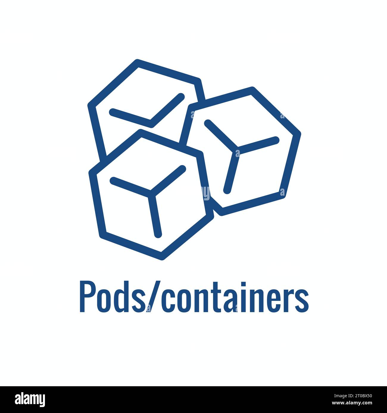 Kubernetes Development Environment Icon Showing Benefit Stock Vector ...