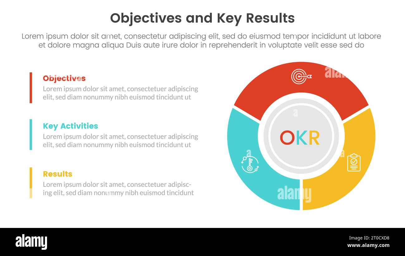 okr objectives and key results infographic 3 point stage template with ...
