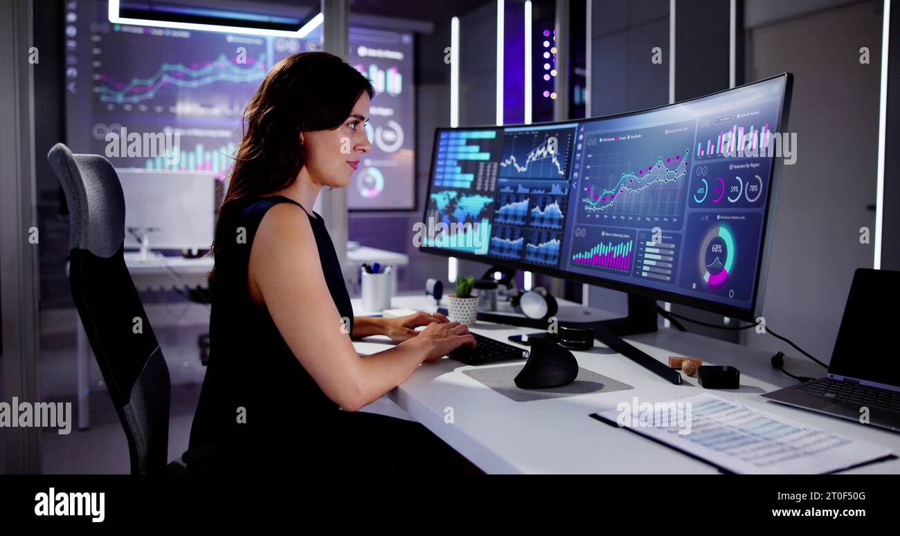 KPI Business Analytics Data Dashboard. Analyst Using Computer Stock Photo