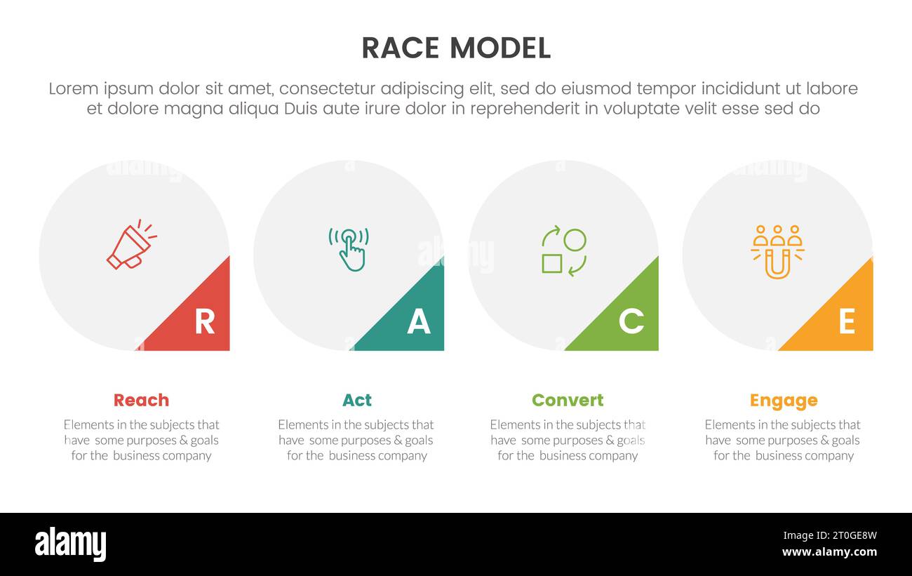 race business model marketing framework infographic with big circle and triangle badge on bottom with 4 points slide presentation vector Stock Photo