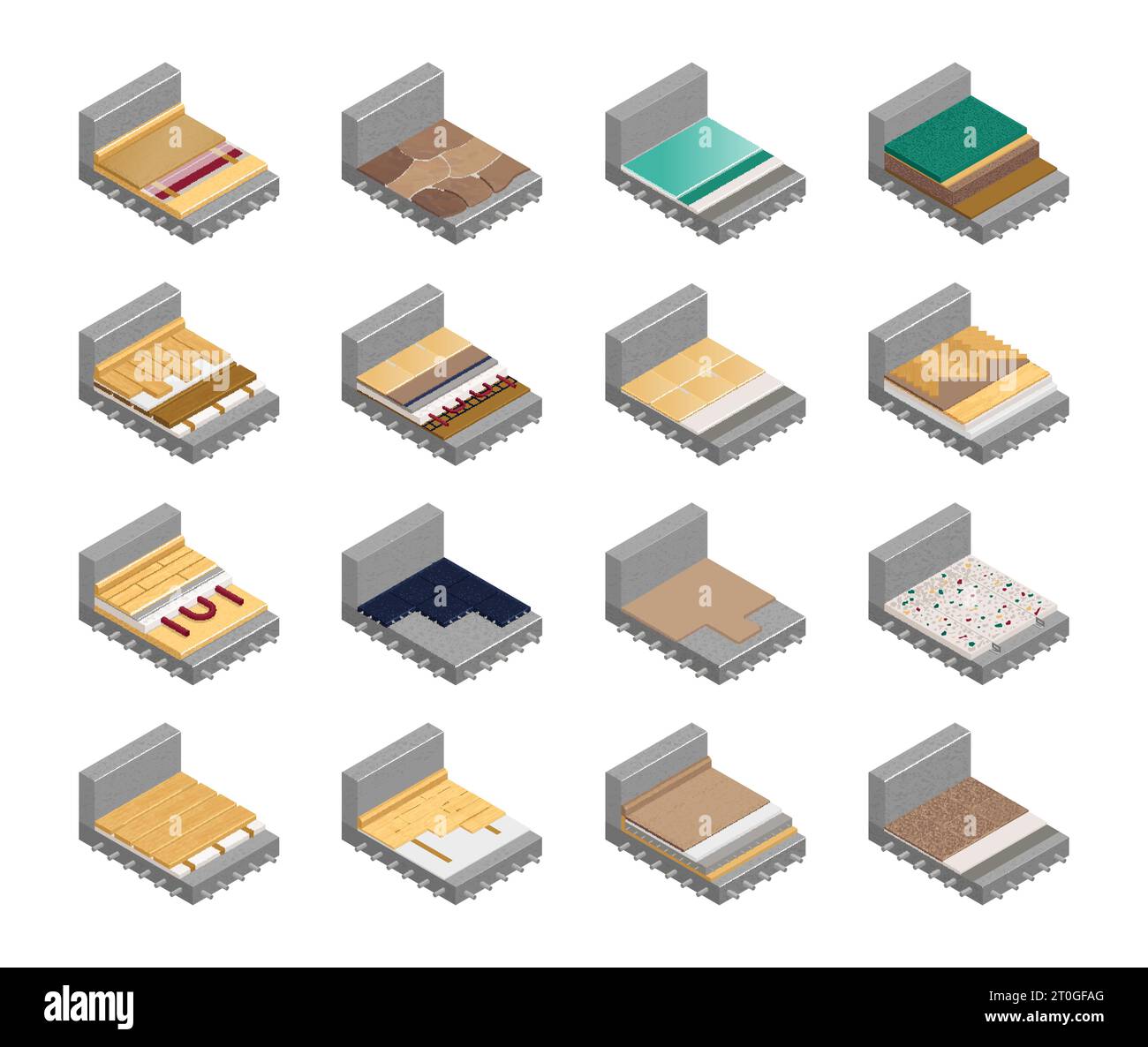 Floor layers set with underfloor heating and insulation systems