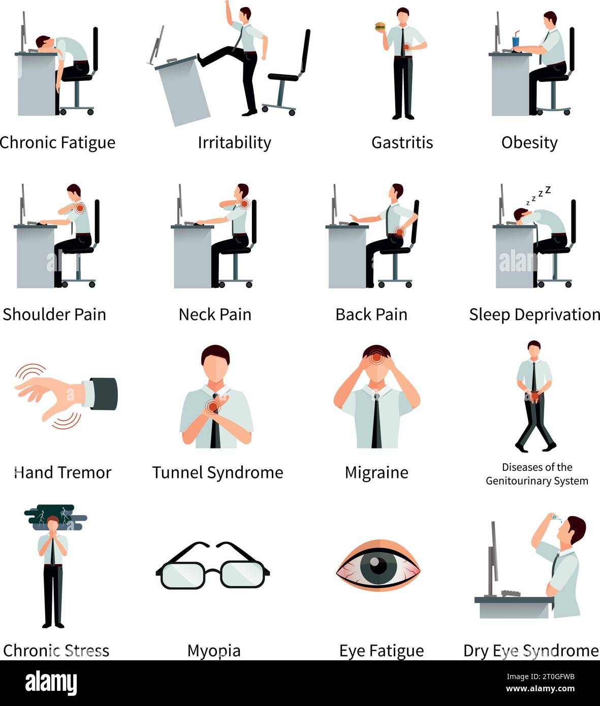 Office syndrome flat icons set with employees at desk and  inscriptions about negative impact of sitting work isolated vector illustration Stock Vector