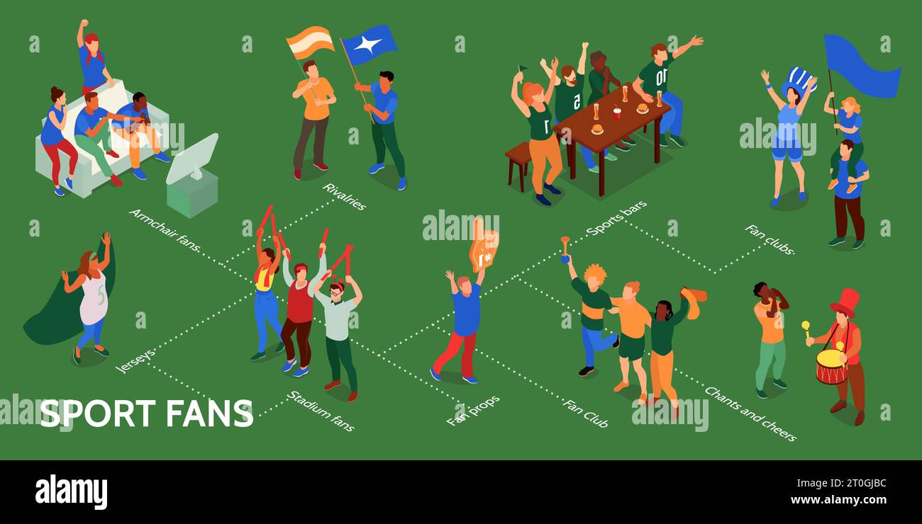 Isometric sport fans infographics with editable text captions and