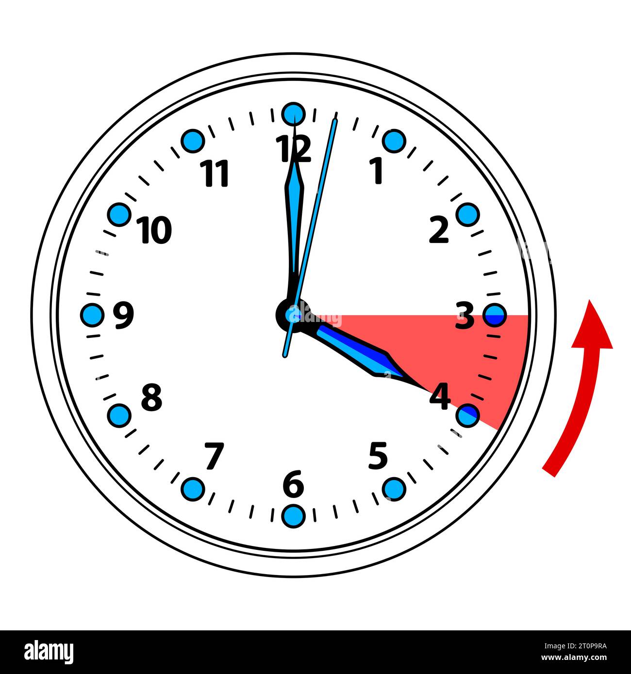 Daylight saving time Stock Vector Images Alamy