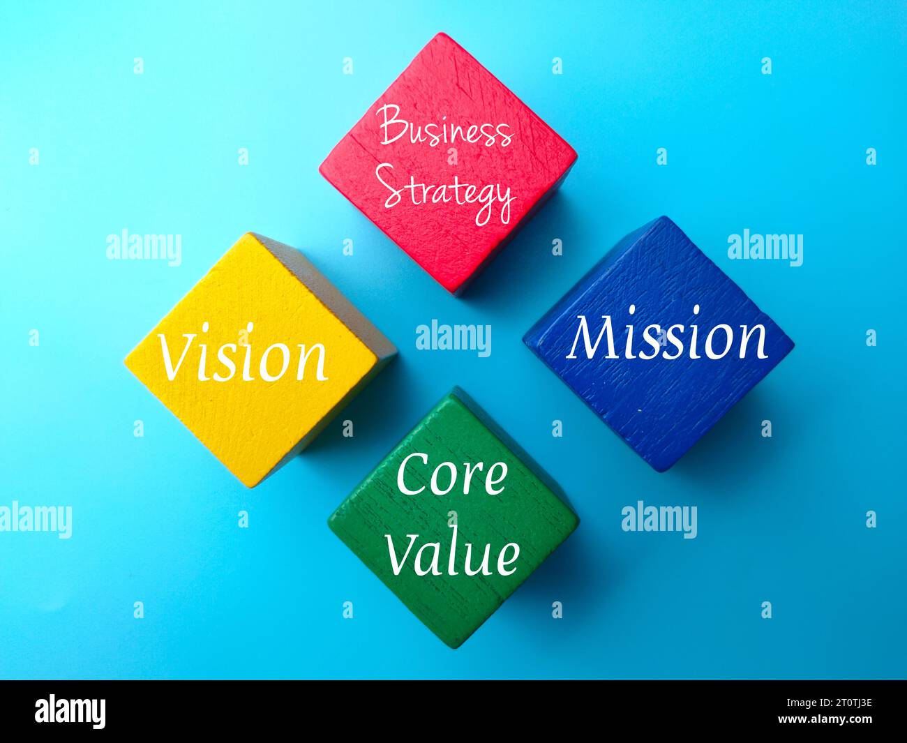 Top view colored wooden block with the word for Business Strategy. Core ...