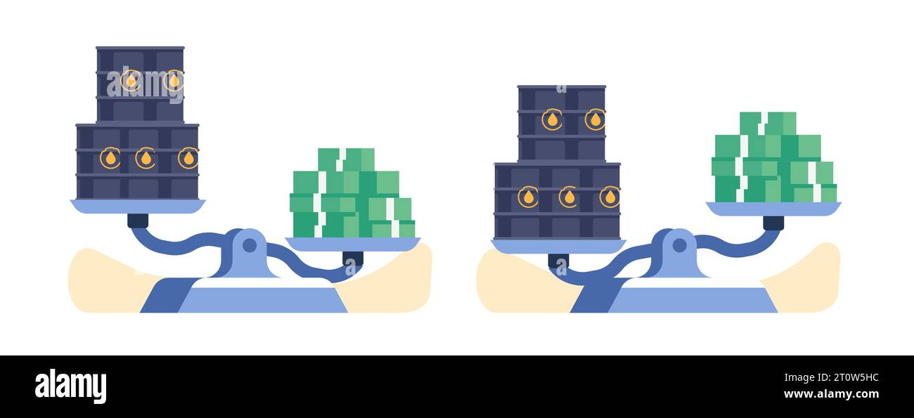 Oil prices. Petroleum costs rising or falling. Petrol barrels on scale