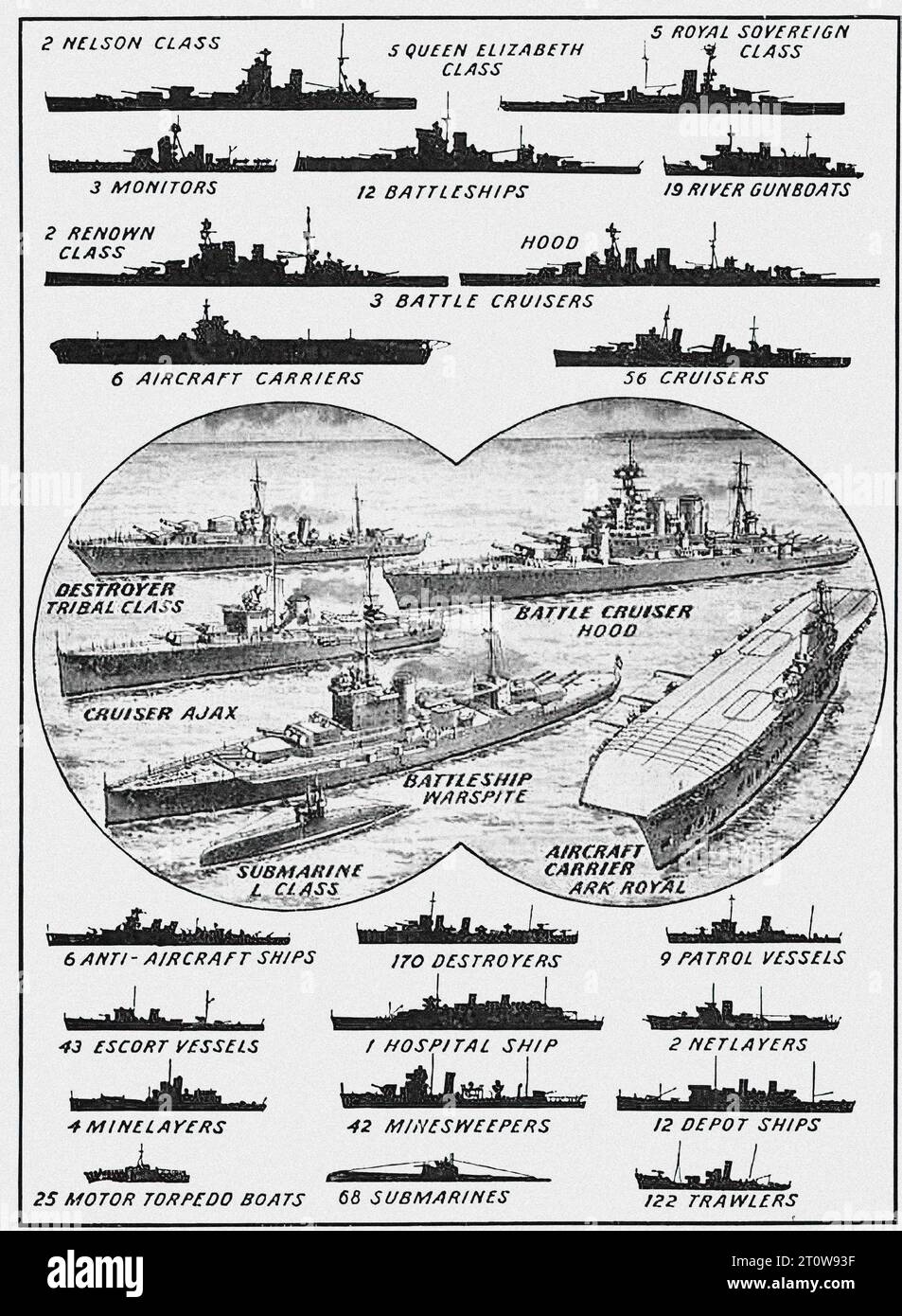 Illustrated Armament Description, British Newspaper - United Kingdom, Second World War : The image is a black and white diagram of various types of naval ships. It’s divided into two parts; the top part displays silhouettes of different ship types with their names and numbers, while the bottom part illustrates a naval shipyard with various docked ships and their names. The image features 12 different ship types, including battleships, cruisers, destroyers, submarines, and patrol vessels. Stock Photo