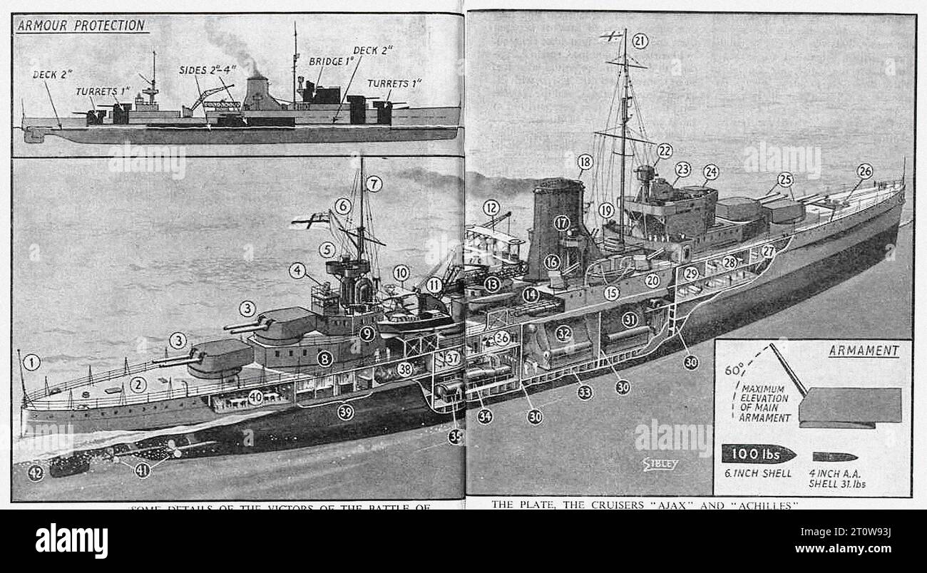 Illustrated Armament Des cription, British Newspaper - United Kingdom, Second World War : Black and white diagram of a cruiser named “Maya” of the “Anglo-A” class. The diagram is split into two parts, the top part shows the ship’s armor protection and the bottom part shows the ship’s armament. The top part of the diagram shows the ship’s bridge, deck 2, turrets, and sloping sides. The bottom part of the diagram shows the ship’s guns, masts, and smokestacks. The ship is 560 feet long and has a displacement of 100 tons. The ship is armed with 6-inch guns and has a maximum speed of 24 knots. The Stock Photo