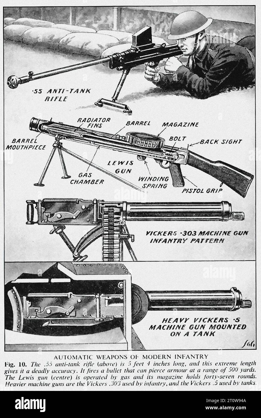 Call of War - Draw > WW2 Weapons