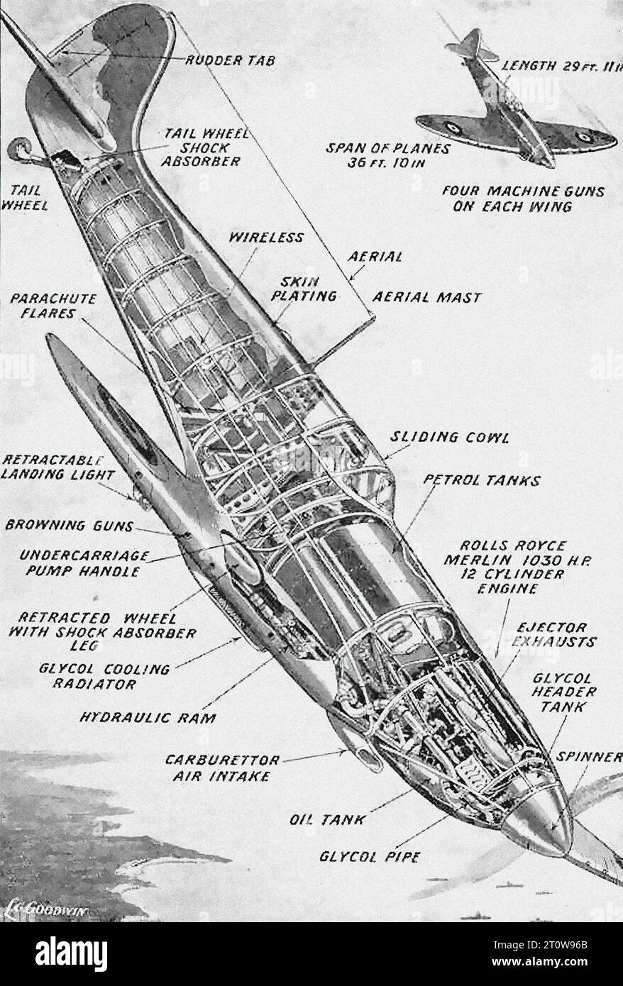 Illustrated Armament Description, British Newspaper - United Kingdom, Second World War : The image is a black and white illustration of a vintage airplane. The airplane, shown in a side view with the nose pointing towards the top right corner of the image, has four wings, two on each side, with the top wings being longer than the bottom ones. The body of the airplane is long and narrow with a pointed nose and a tail section with a rudder. The airplane has two sets of wheels, one at the front and one at the back. Various labels and annotations on the image point out different parts of the airpl Stock Photo