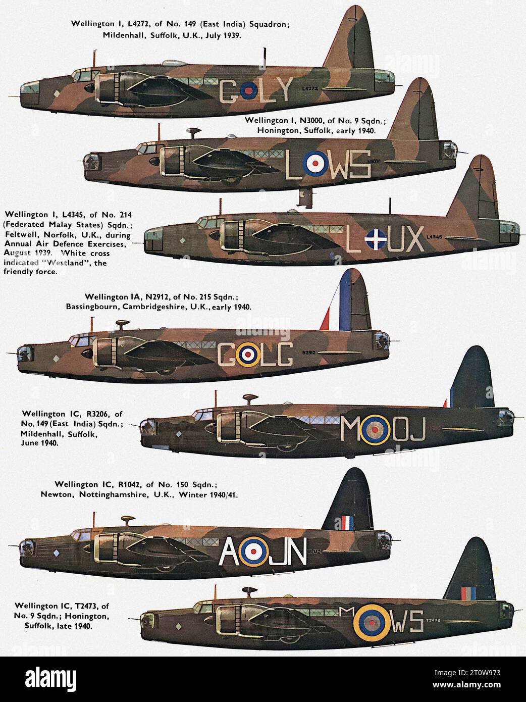 British propaganda , World War II era “Wellington T.2717, off