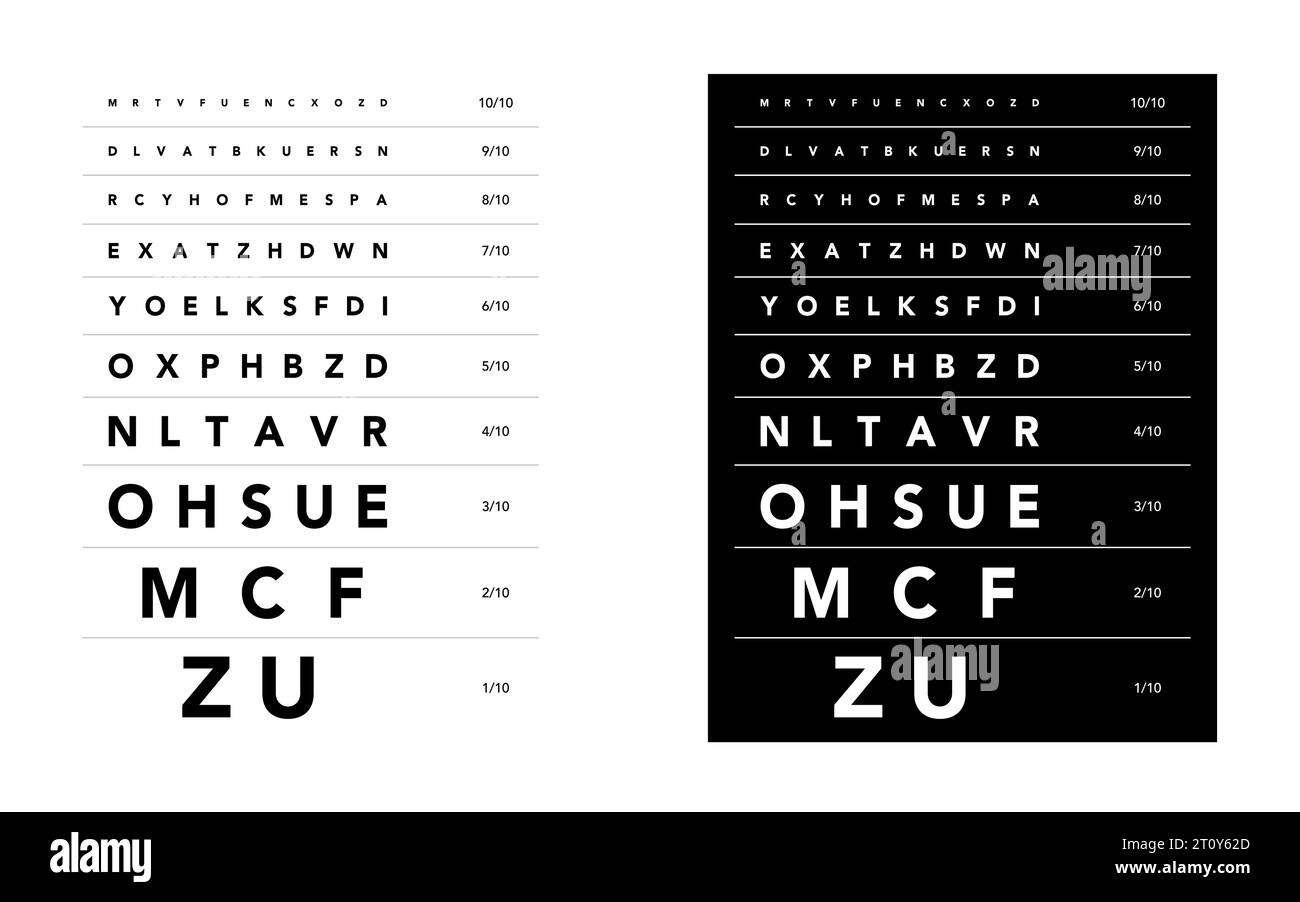 Monoyer chart Eye Test Chart medical illustration. line vector sketch style outline isolated on white, black background. Vision test board optometrist test for examination Checking optical glasses Stock Vector