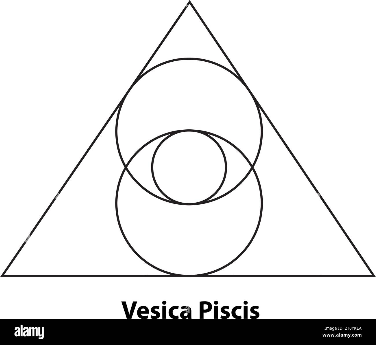 Vesica piscis Sacred geometry. All Seeing eye, the third eye or The Eye of Providence inside lines circles. The eye of Phi mystic heaven and earth Stock Vector