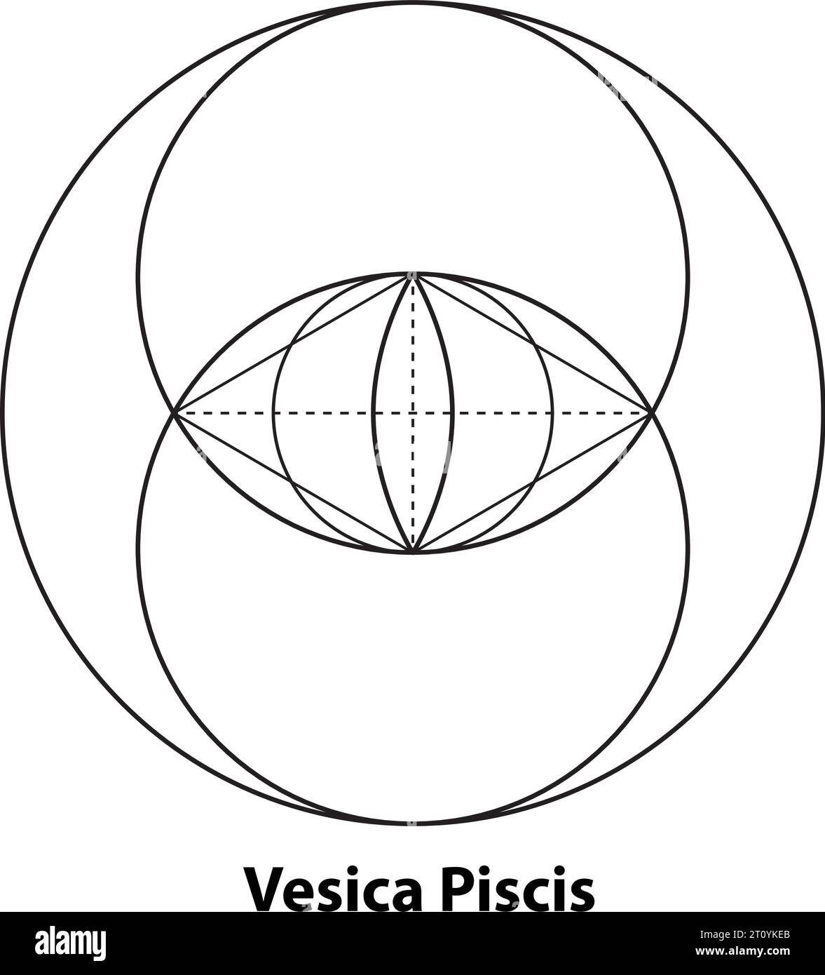 Vesica piscis Sacred geometry. All Seeing eye, the third eye or The Eye of Providence inside lines circles. The eye of Phi mystic heaven and earth Stock Vector