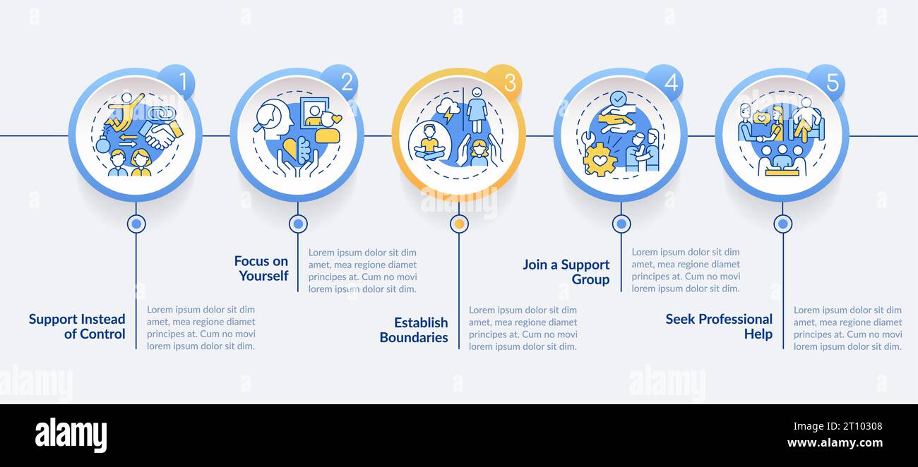 Multicolor codependent relationship layout with linear icons Stock Vector