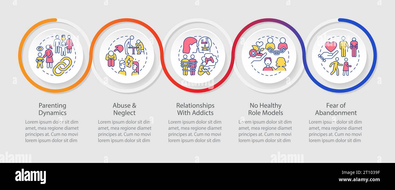 2D codependent relationship layout with line icons concept Stock Vector